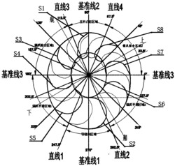 一种具有分功能区域结构的边锚唇设计方法