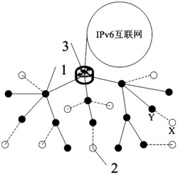 一种无线传感网路由的实现方法