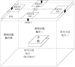 一种适用于手机和wifi的射频电磁波能量收集阵列魔方