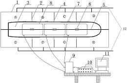 船舶扭转原理的模拟装置及模拟方法