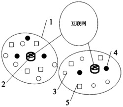 一种无线网络通信的实现方法