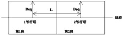 一种改进配电线路雷电跳闸率计算方法