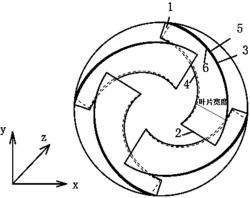 一种前后盖板非等厚叶片混流泵