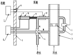 一种船舶污水综合参数测量单元