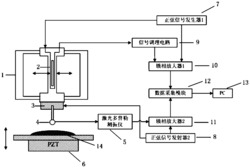 一种基于双端固定式石英音叉的二维测力装置及其方法