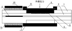 光纤包层表面Bragg光栅温度自补偿压力传感器