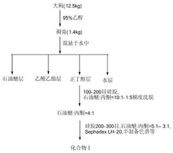 一种新苯丙素苷类化合物及其制备方法和用途