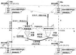 焊后焊缝跟踪机器人自动纠偏及超声冲击系统