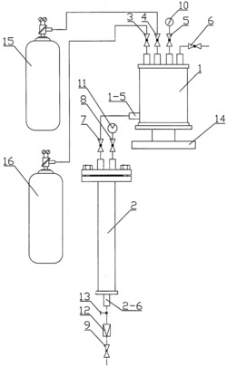 采用CO2+O2对铀矿石加压柱浸的试验装置及试验方法