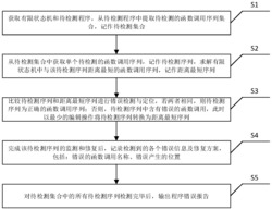 一种基于有限状态机的程序错误检测方法及系统