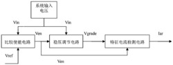 一种以太网用电设备功率等级检测电路