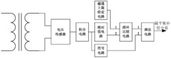 具有磁补偿的双向隔离型DC/DC变流器的控制系统及方法