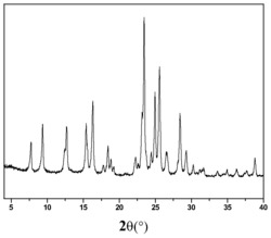 利用ZSM-57沸石晶种的模板效应合成其它结构沸石晶体的方法