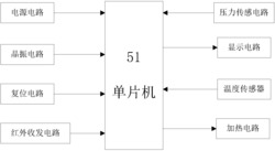 一种智能显示的烧水装置