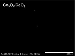 一种钴铈双金属氧化物纳米球及其制备方法