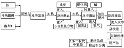 1，3-二取代中氮茚衍生物的制备方法