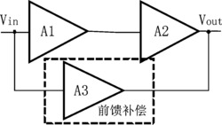 一种前馈补偿推挽式运算放大器