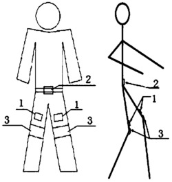 人体下肢动作姿态再现系统及再现方法