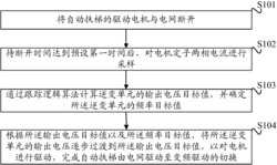 自动扶梯由电网驱动切换至变频驱动的控制方法及装置