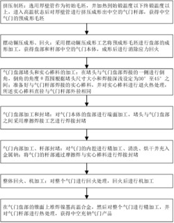 一种挤压制坯的中空充钠气门成形方法