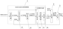 一种自适应动态比相的时栅位移测量方法及信号处理系统