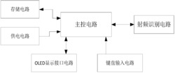 用于变电站的安全防护系统