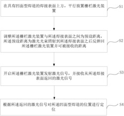 一种凹面型焊道位置的检测方法