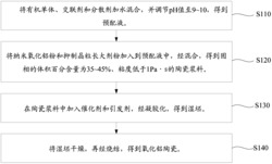 氧化铝陶瓷及其制备方法和等离子体刻蚀设备