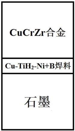 一种Cu-TiH2-Ni+B复合焊料及其制备方法和应用