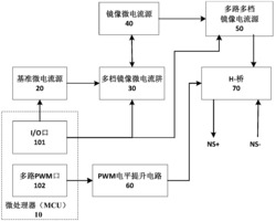 一种集成双极性神经刺激脉冲发生器