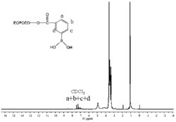 一种苯硼酸功能化嵌段聚合物的合成及应用