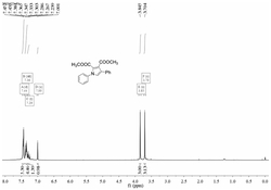 一种吡咯衍生物的合成方法