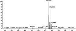 1-(2-吡啶)-9-环丙基甲基-β-咔啉的氯化铜配合物及其合成方法和应用