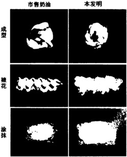 一种人造奶油及其制备方法