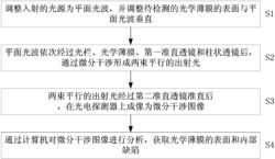 基于微分干涉的光学薄膜缺陷检测方法