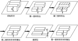 一种基于形状记忆聚合物的耐磨且可变摩擦力的轮胎