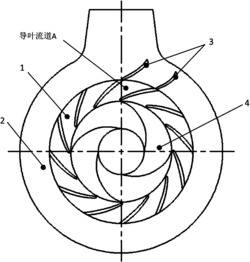 一种核主泵球形压水室