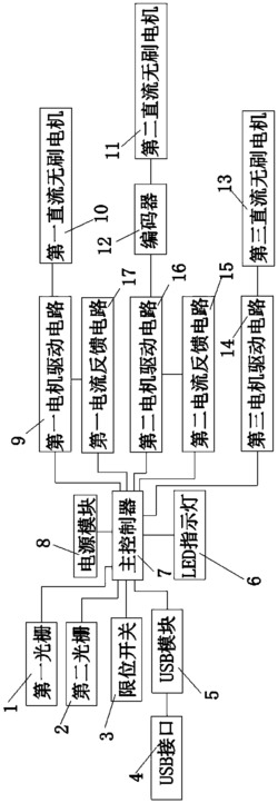 一种自助车票售卖机的出票控制装置