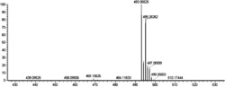 1-(2-吡啶)-9-(2-乙氧基乙基)-β-咔啉的氯化铜配合物及合成方法和应用