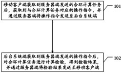 一种配电网在线合环决策方法及系统