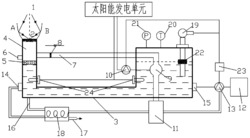 一种全热回收太阳能海水淡化装置