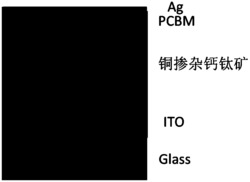 铜掺杂钙钛矿薄膜、原位制备方法及无空穴传输层太阳能电池器件