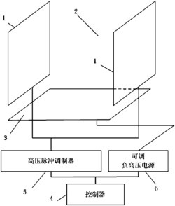 一种共振式空间颗粒物净化装置及控制方法