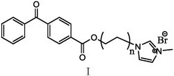 一种二苯甲酮类离子液、抗菌材料及其制备方法