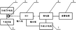 一种电池寿命预警装置的检测方法