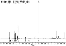 1-吡啶-6-甲氧基-9-(2，3，4，5-四氟苄基)β-咔啉化合物及其合成方法和应用