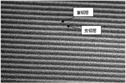 一种三元掺杂纳米复合多层类金刚石涂层及其制备方法和应用