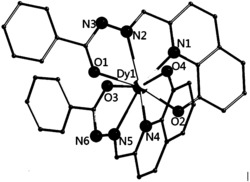 以8-羟基喹啉酰腙衍生物为配体构筑的镝配合物及其合成方法和应用