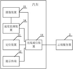 一种路况信息分享系统