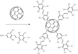 一种偶氮苯接枝富勒烯纳米杂化化合物以及制备方法